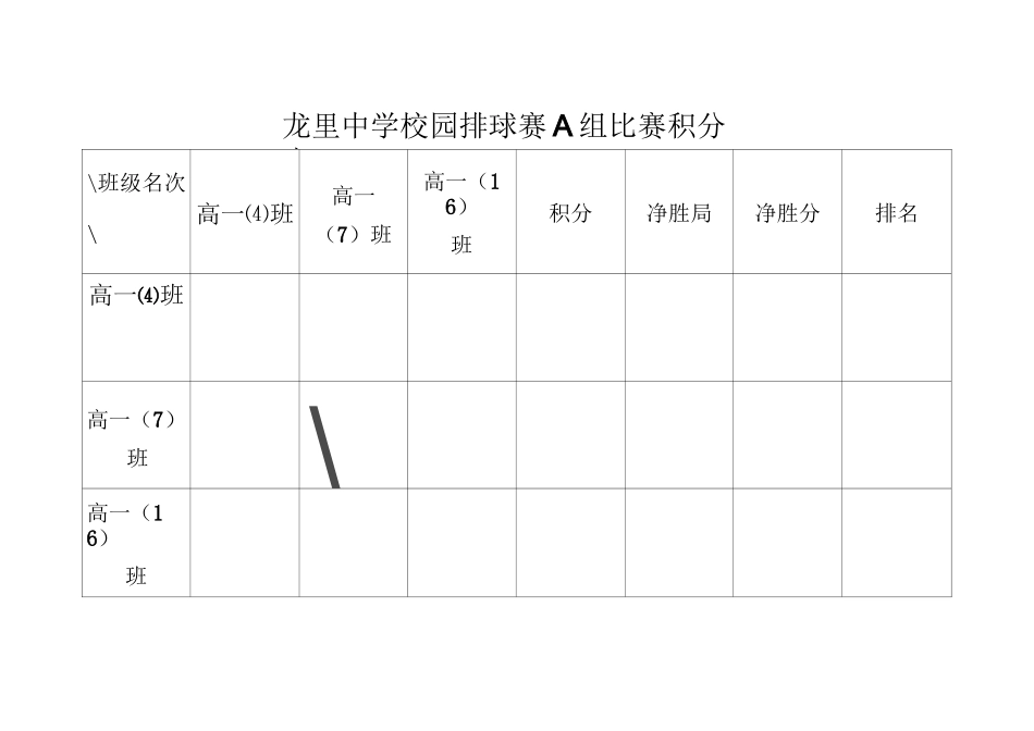 排球赛比赛积分表_第1页