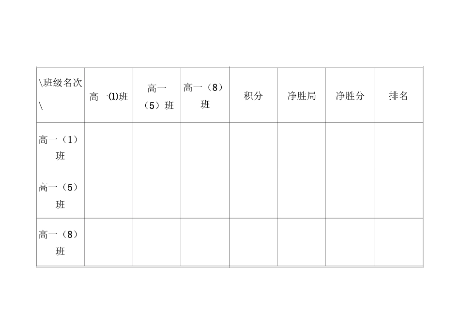 排球赛比赛积分表_第3页