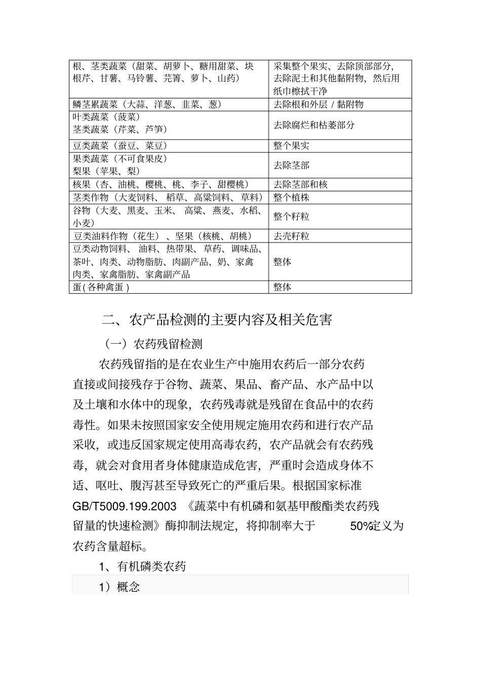 农产品检测相关知识讲解_第2页