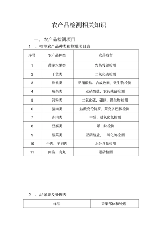 农产品检测相关知识讲解