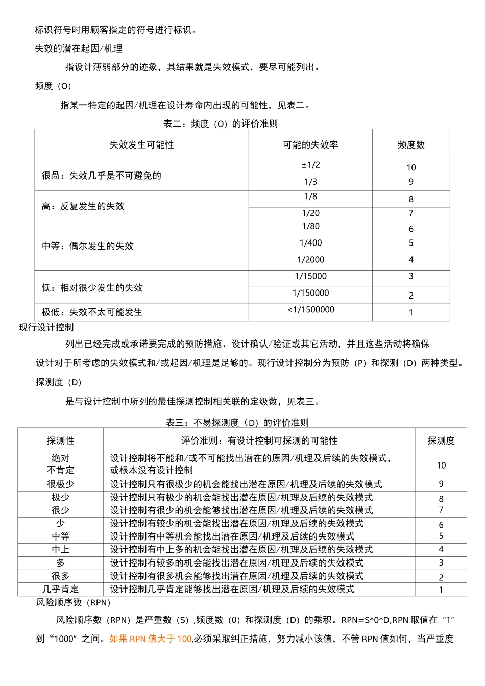 FMEA和控制计划编制作业指导书_第3页