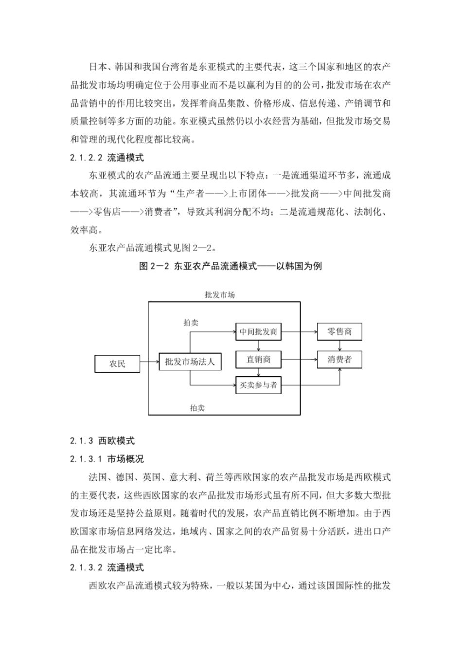 农产品交易场分析_第2页