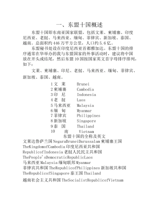 东盟十国概述