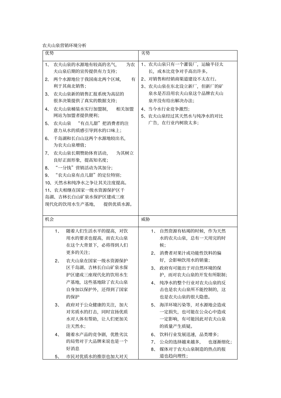 农夫山泉营销环境分析_第1页