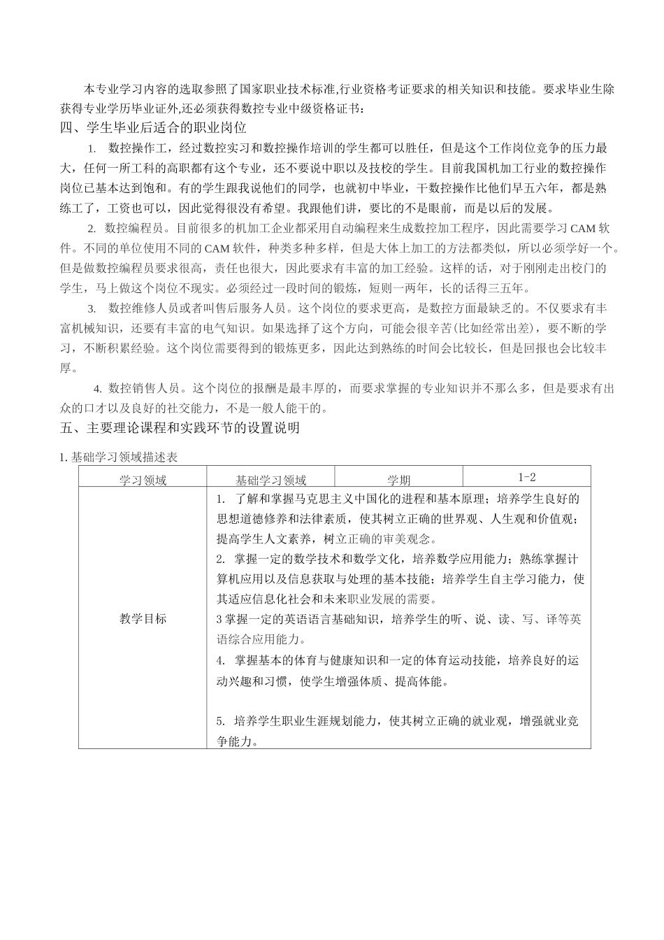 数控专业人才培养方案_第3页