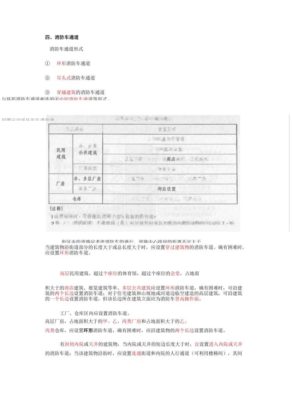 消防救援设施_第3页