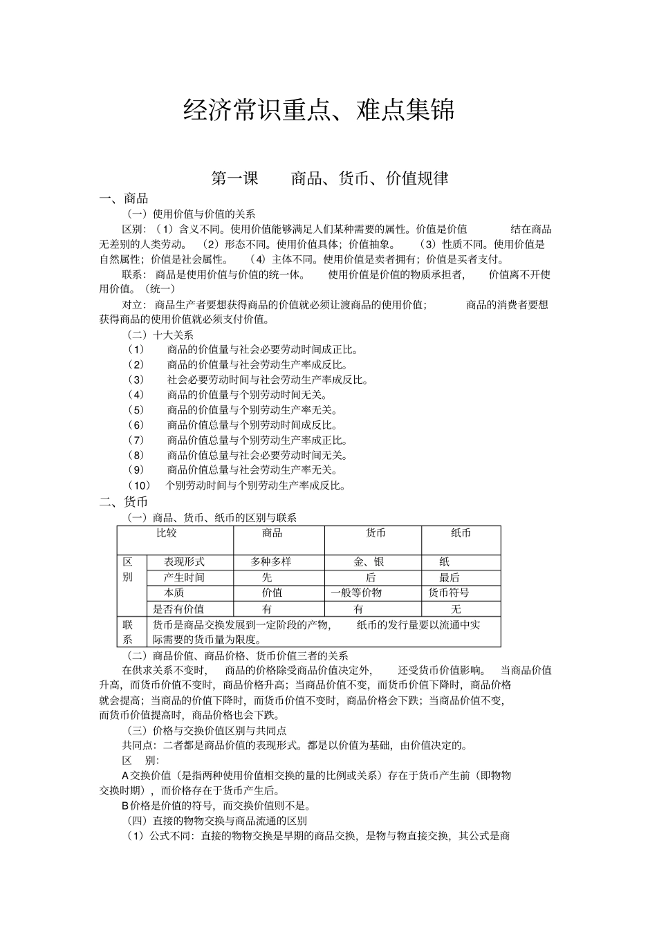 农村信用社银行招聘考试经济常识重点、难点集锦_第1页