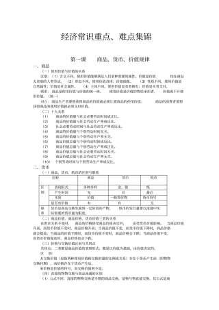 农村信用社银行招聘考试经济常识重点、难点集锦