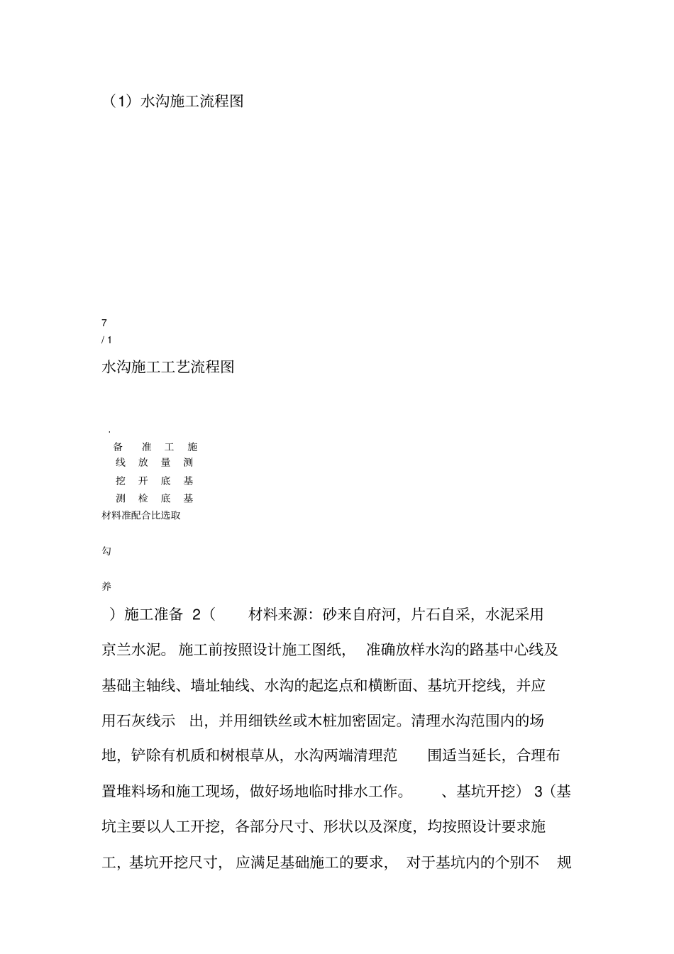 农村公路边沟施工方案_第2页