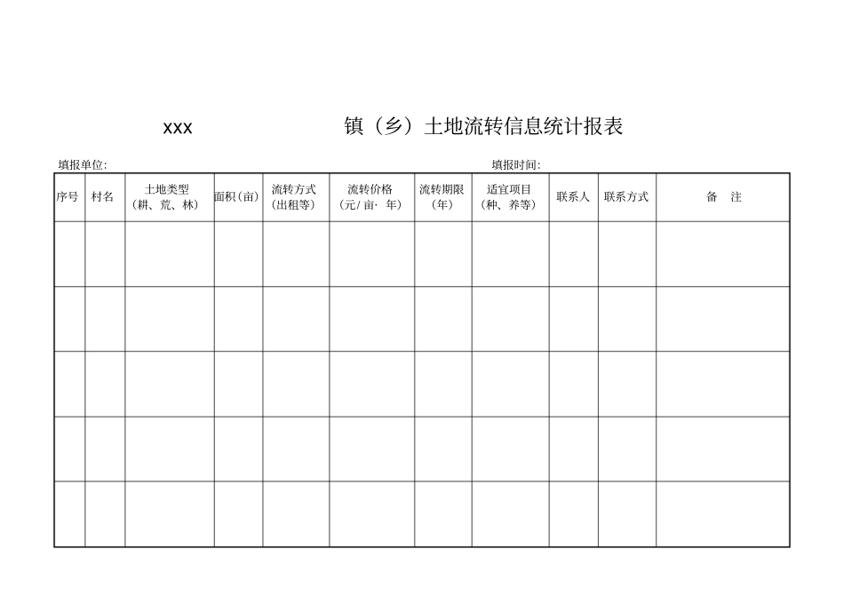 农村农户土地承包经营权流转登记台帐_第2页