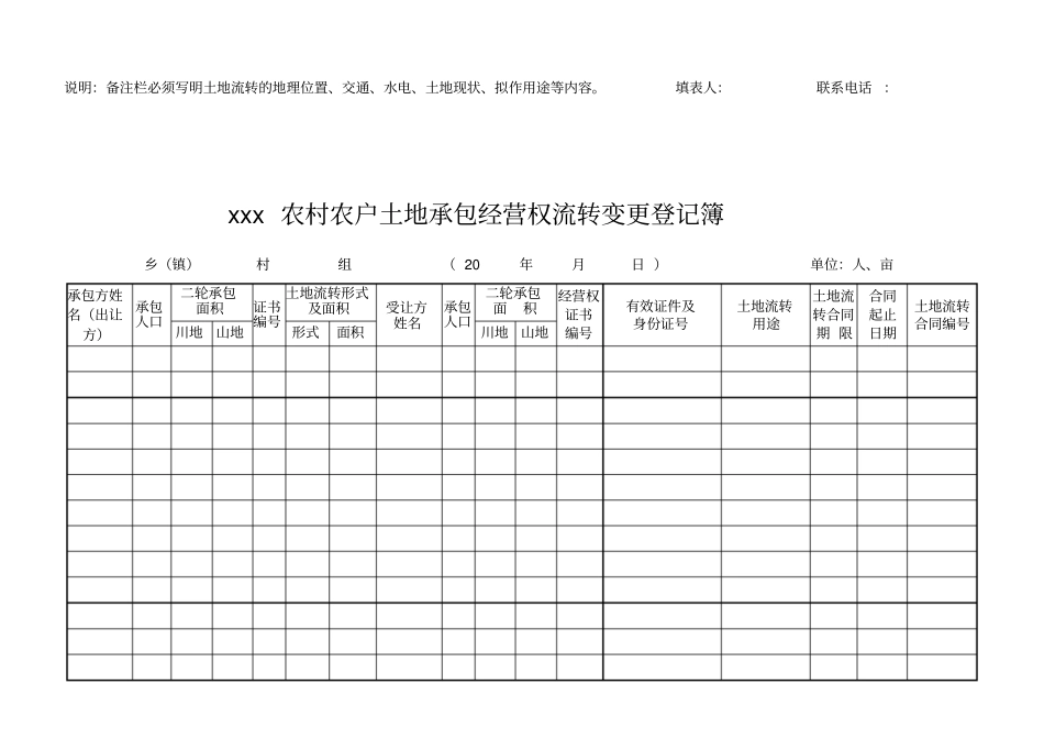 农村农户土地承包经营权流转登记台帐_第3页