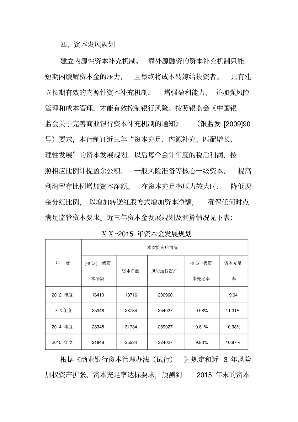 农村合作银行定向募股方案_第2页