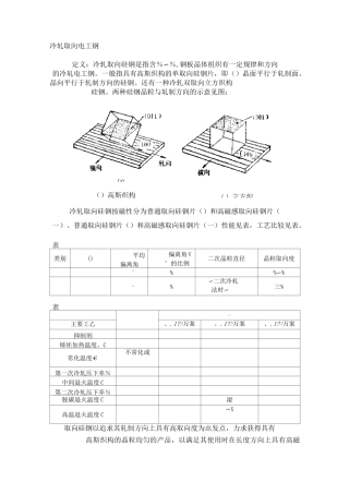 冷轧无取向电工钢