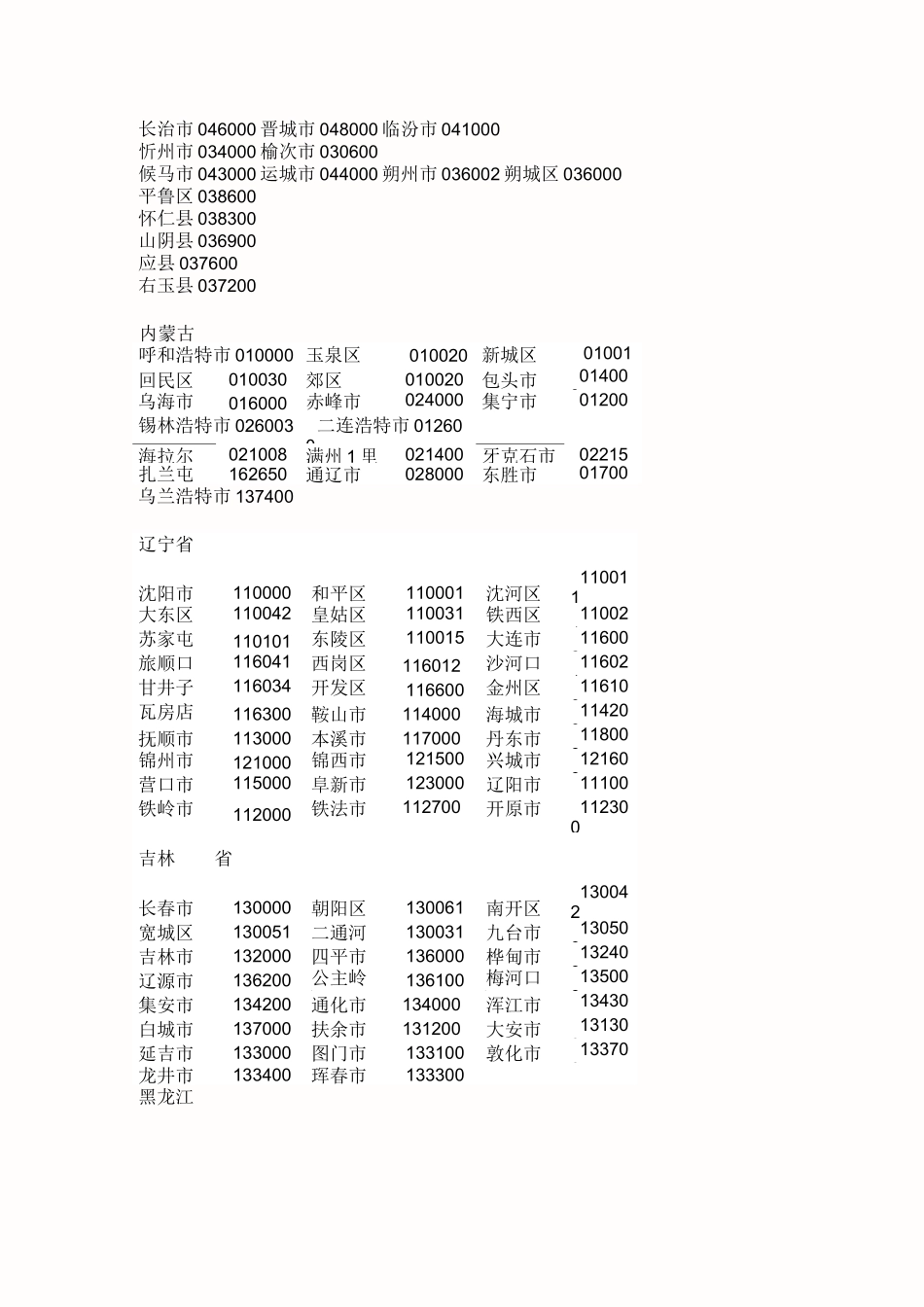 全国邮政编码查询_第2页