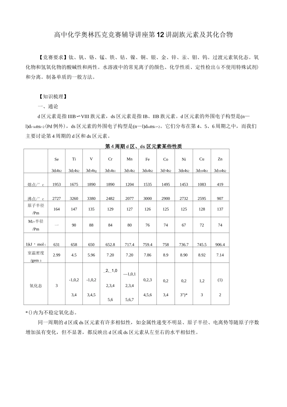 高中化学奥林匹克竞赛辅导讲座 第12讲 副族元素及其化合物-知识梳理_第1页