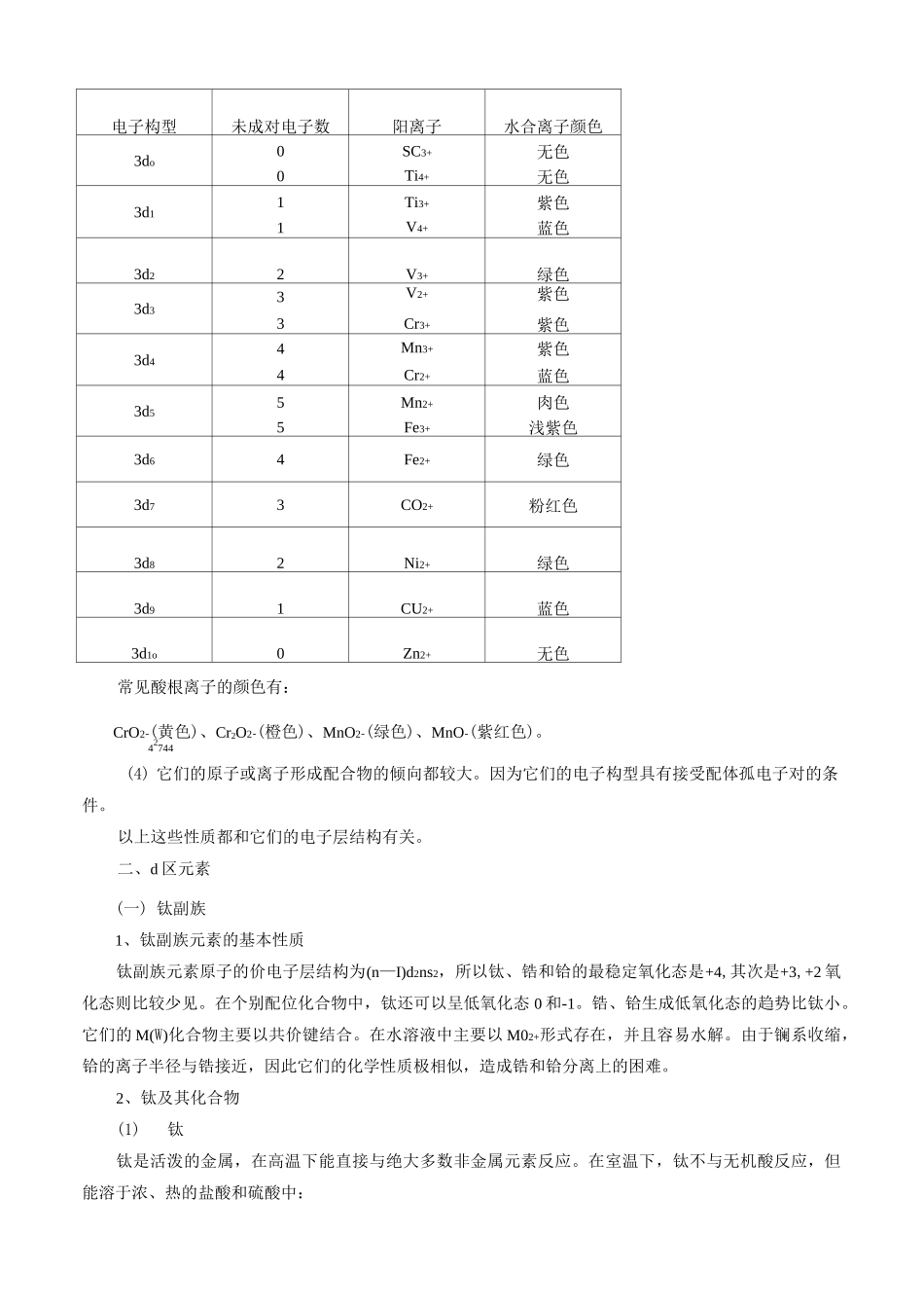 高中化学奥林匹克竞赛辅导讲座 第12讲 副族元素及其化合物-知识梳理_第3页
