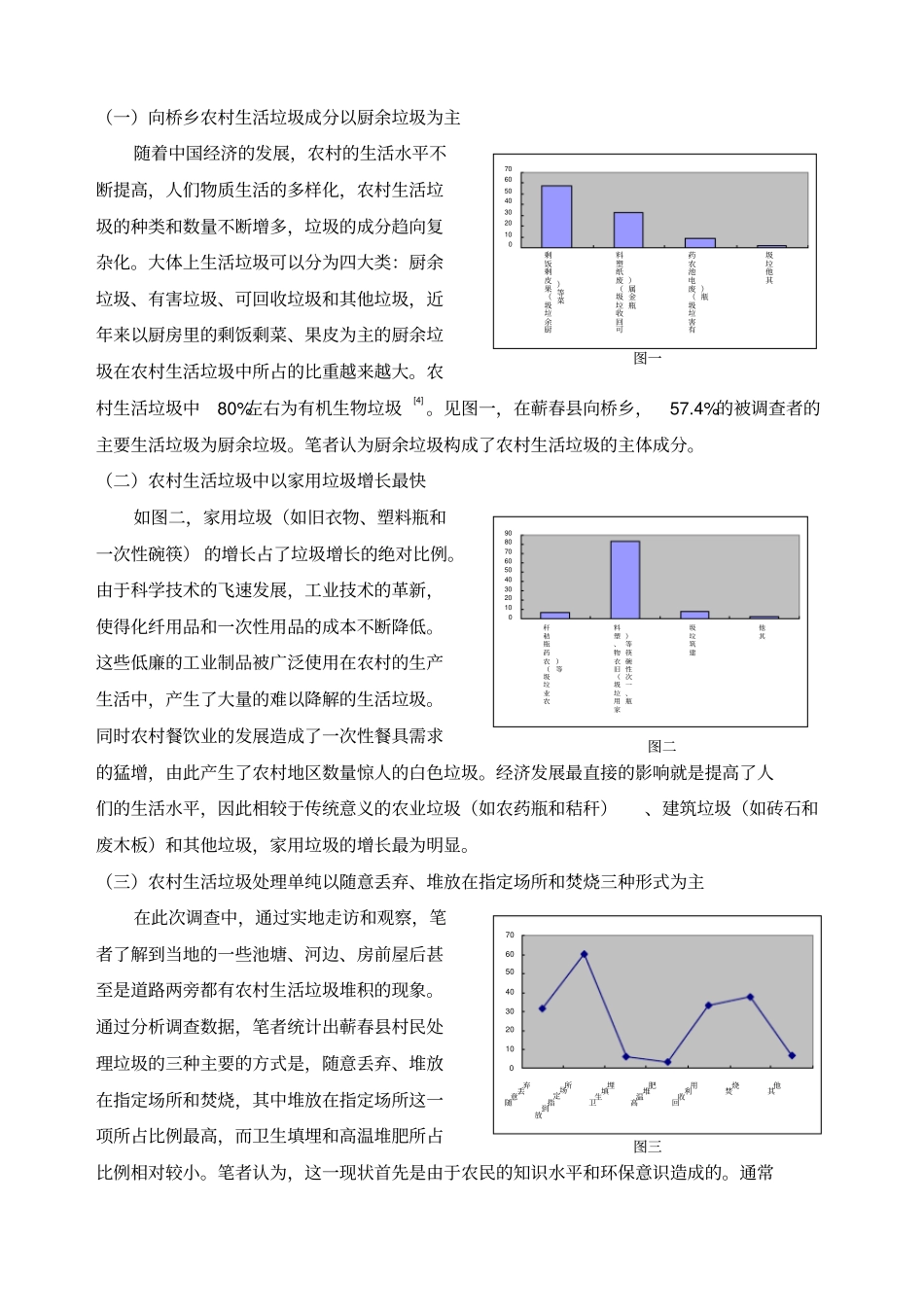 农村生活垃圾调查报告剖析_第3页