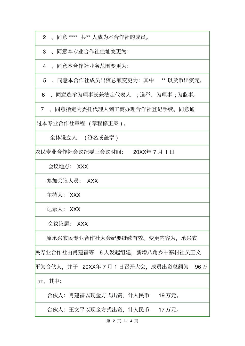 农民专业合作社会议纪要会议纪要_第2页