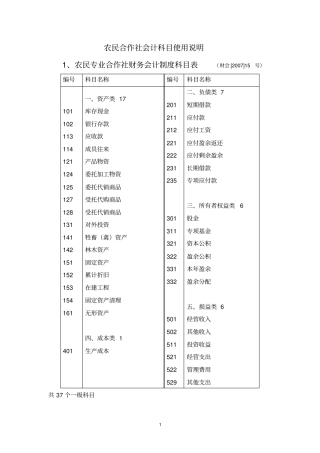 农民合作社会计科目说明