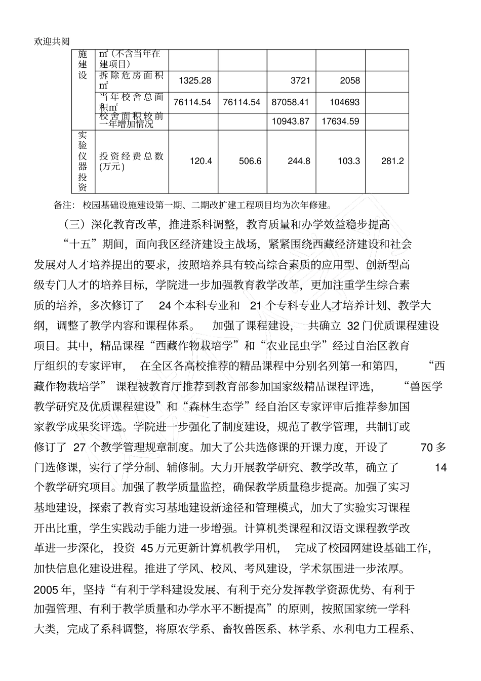 农牧学院十一五期间教育事业发展规划_第3页