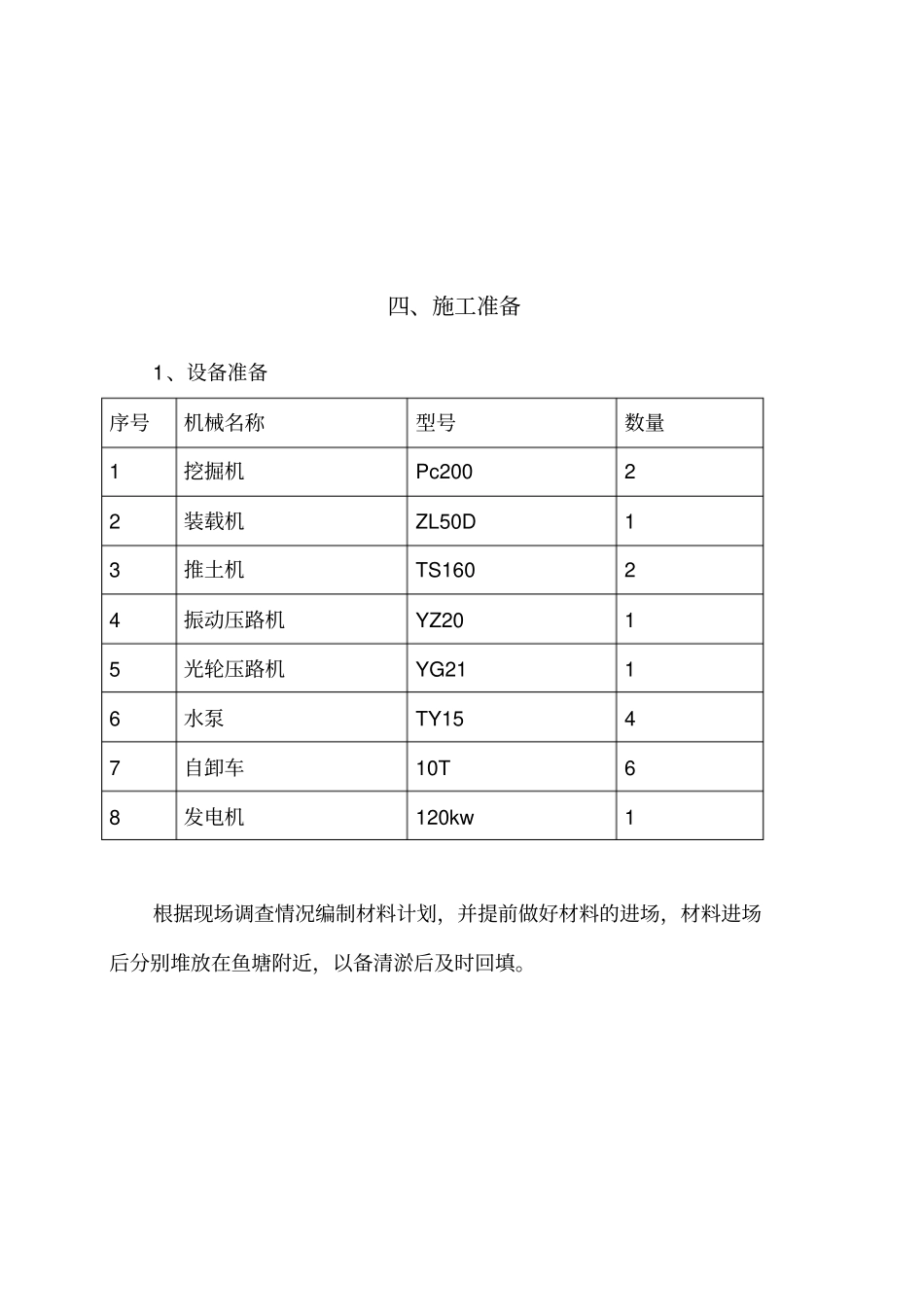 农田水利高标准施工方案技术标24剖析_第3页