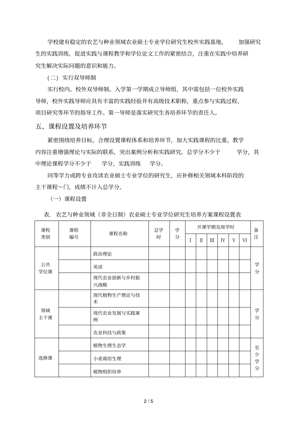 农艺与种业领域农业硕士专业学位研究生培养方案_第2页