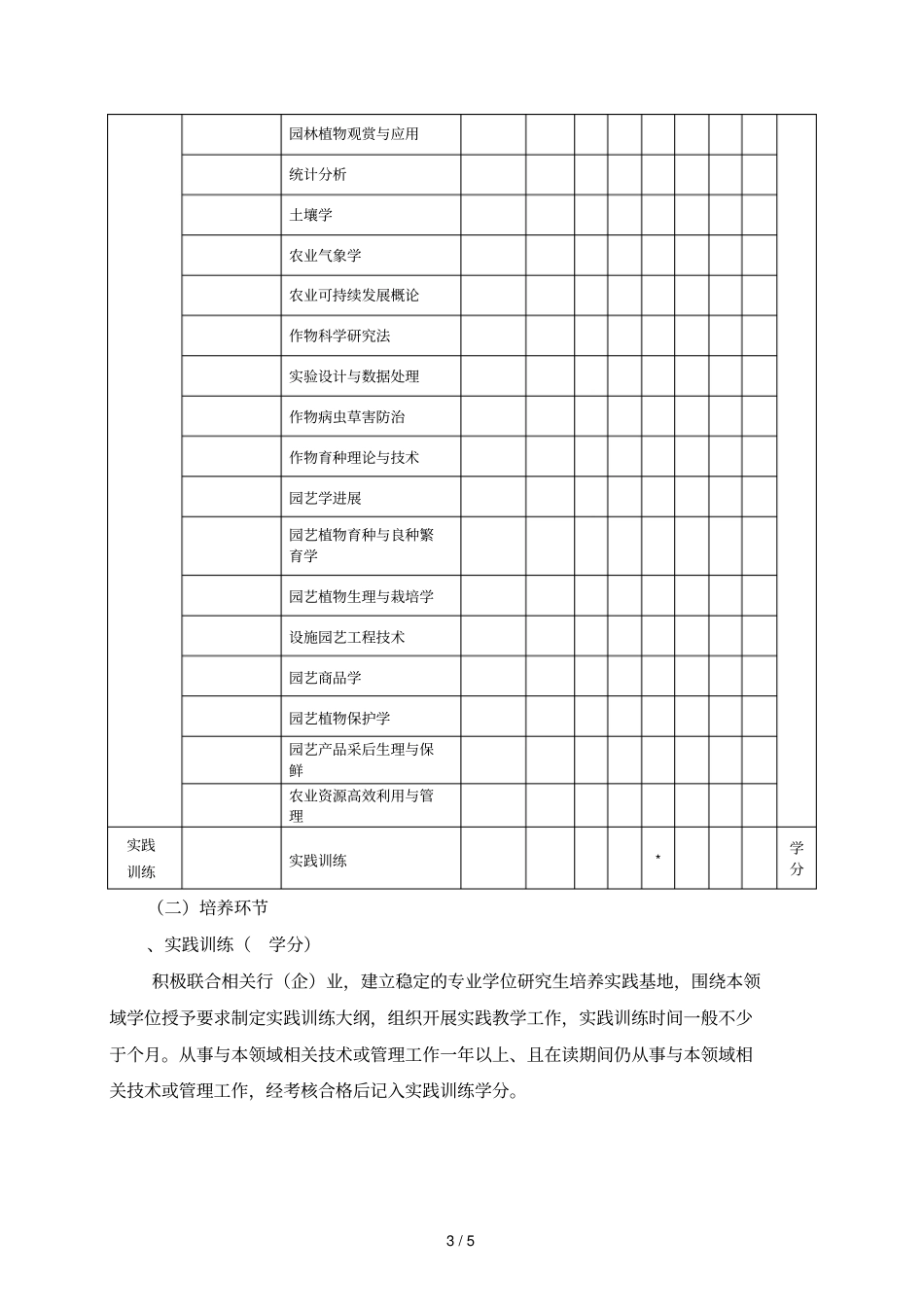 农艺与种业领域农业硕士专业学位研究生培养方案_第3页