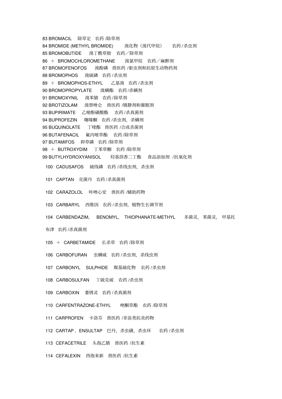 农药中英文对照_第3页