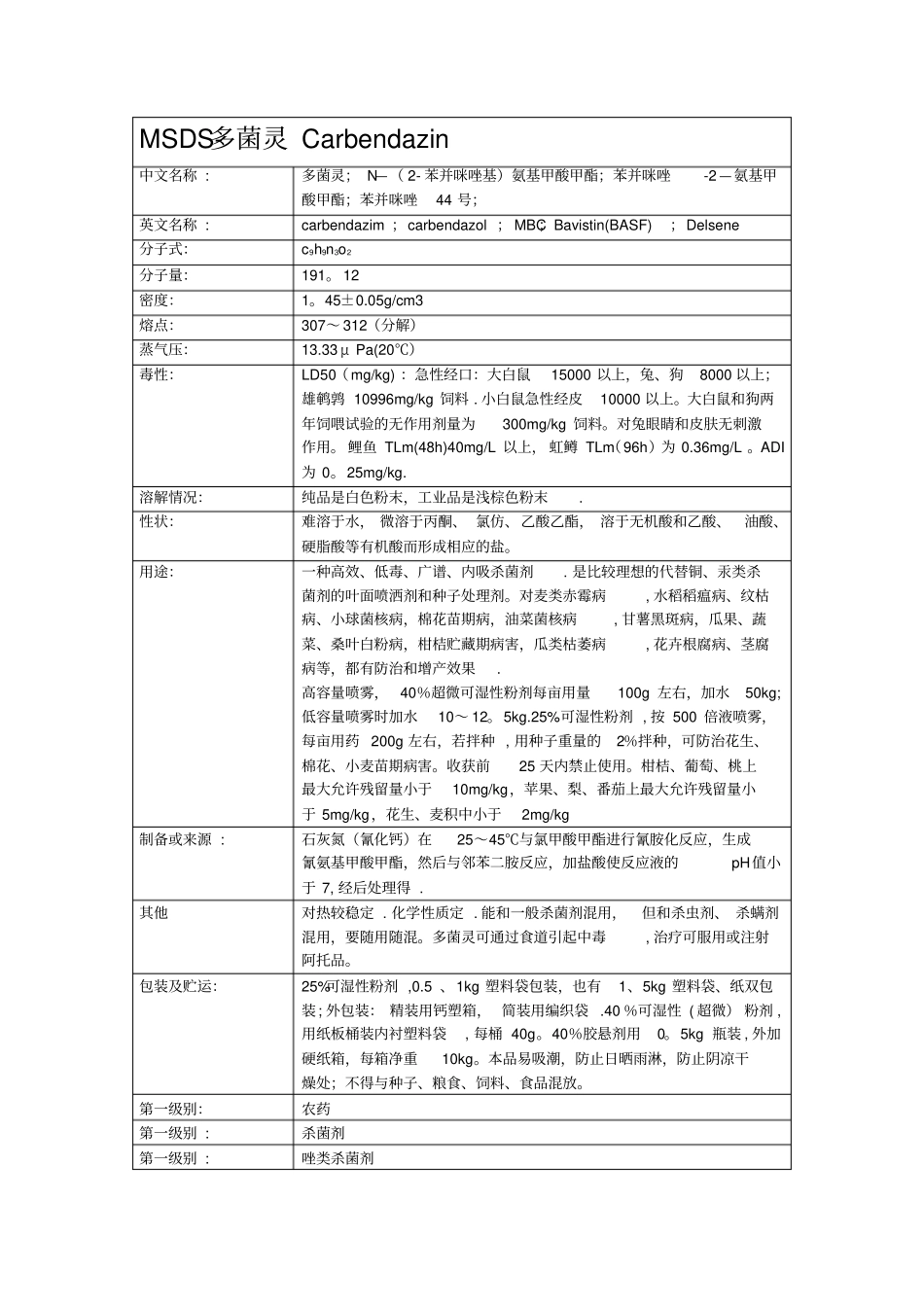 农药化学品安全说明书-MSDS_第1页