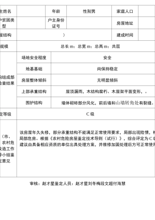 危房鉴定表。
