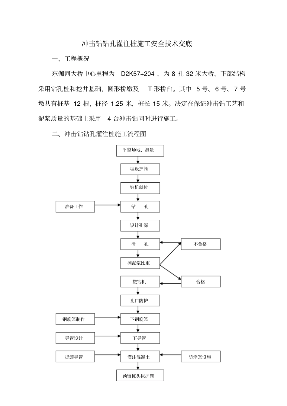 冲击钻钻孔灌注桩施工安全技术交底_第1页