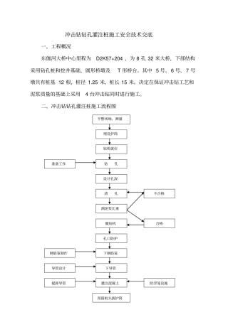 冲击钻钻孔灌注桩施工安全技术交底