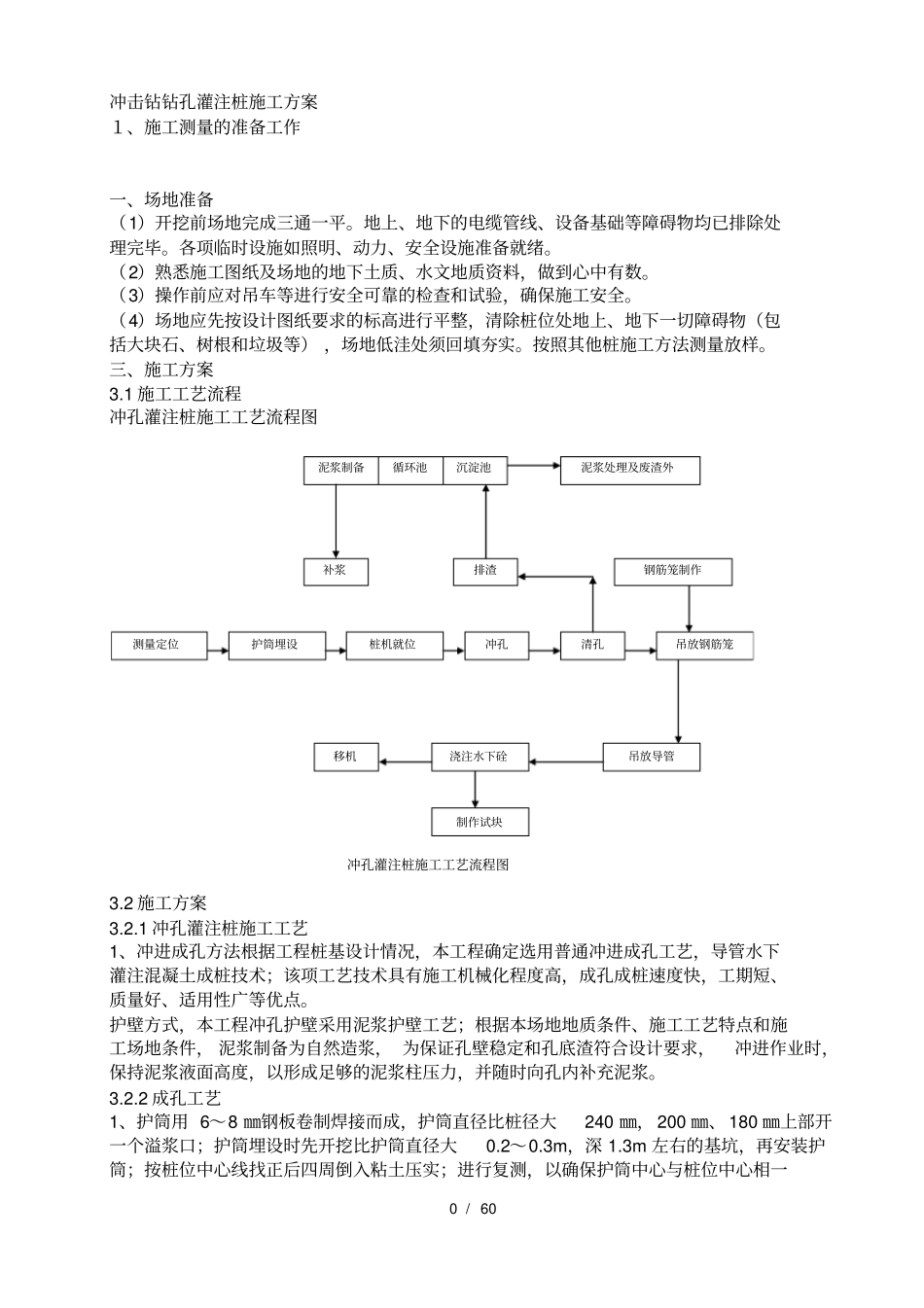 冲击钻钻孔灌注桩施工方案_第2页