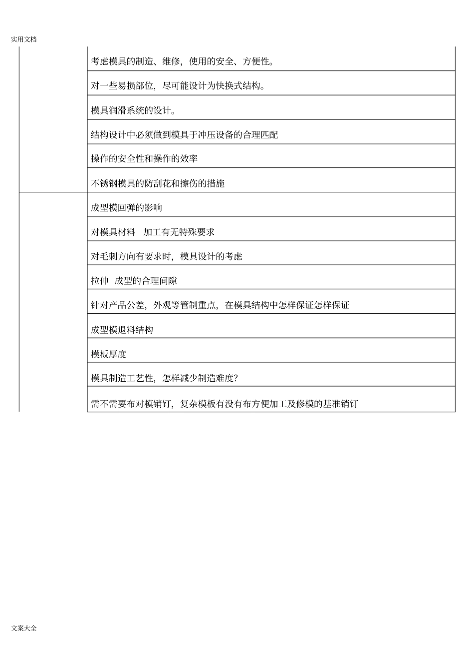 冲压模具设计评审流程_第3页