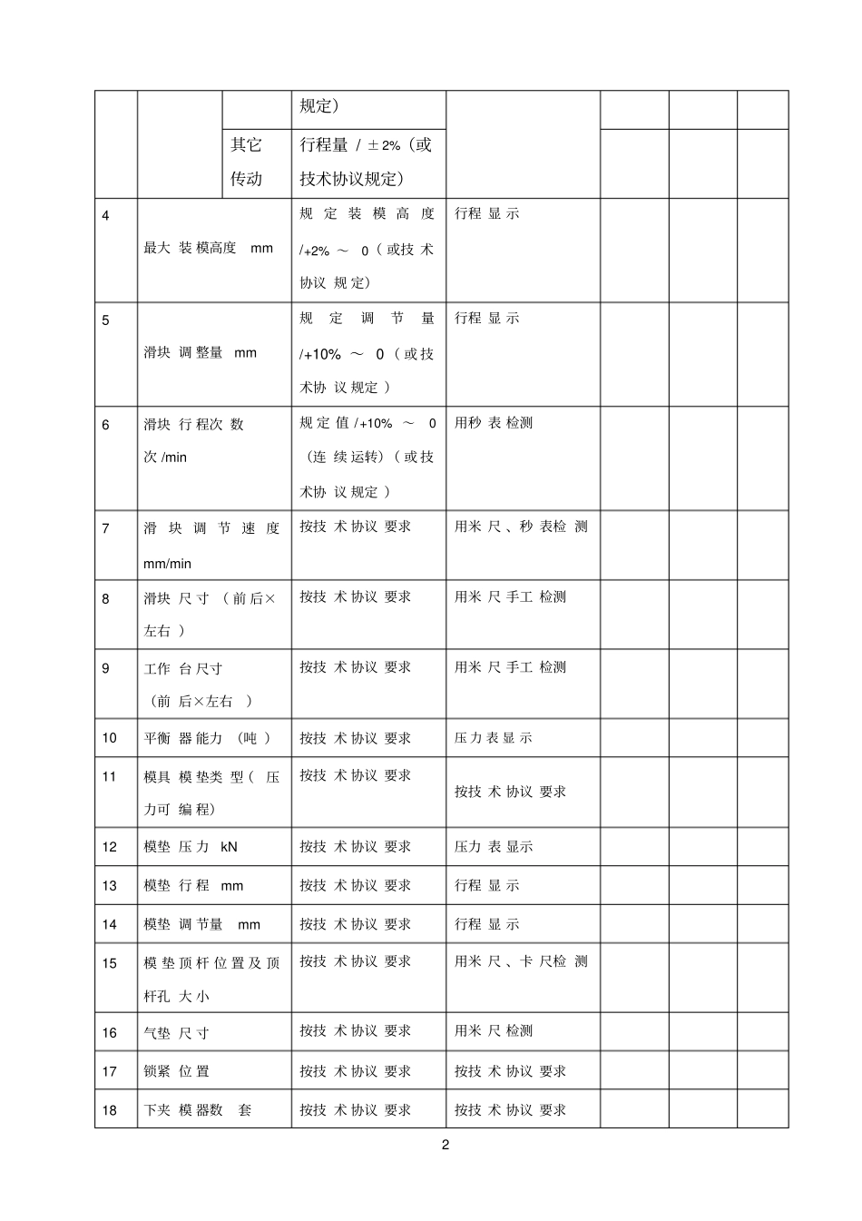 冲压生产线相关设备验收标准_第3页