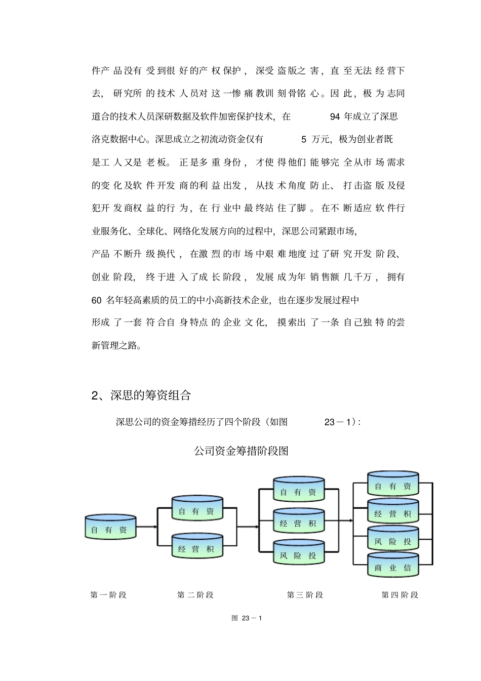 冲突管理成长之道_第2页