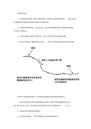 冷却液温度传感器波形分析