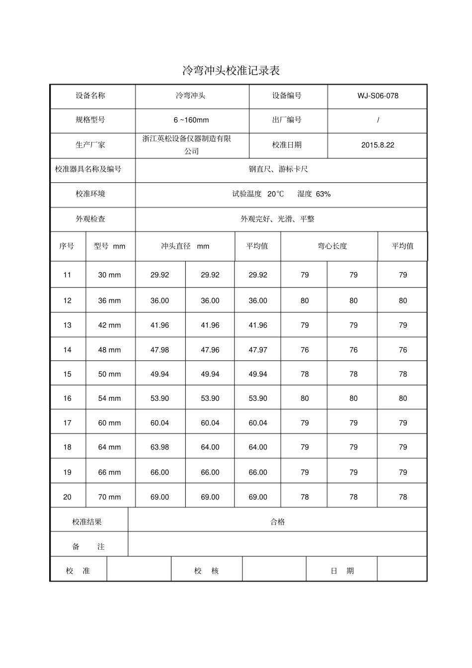 冷弯冲头校准记录表_第2页