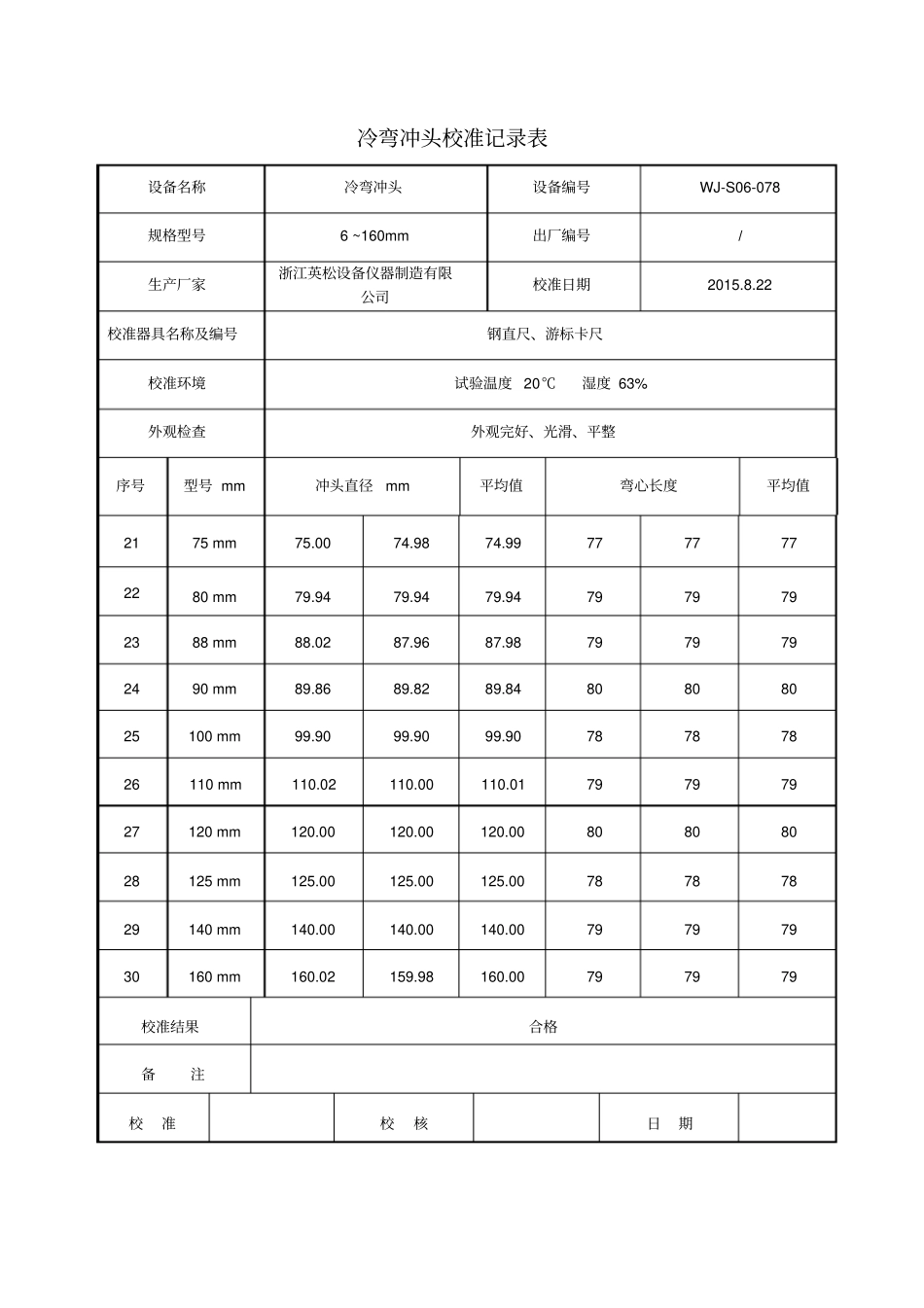 冷弯冲头校准记录表_第3页