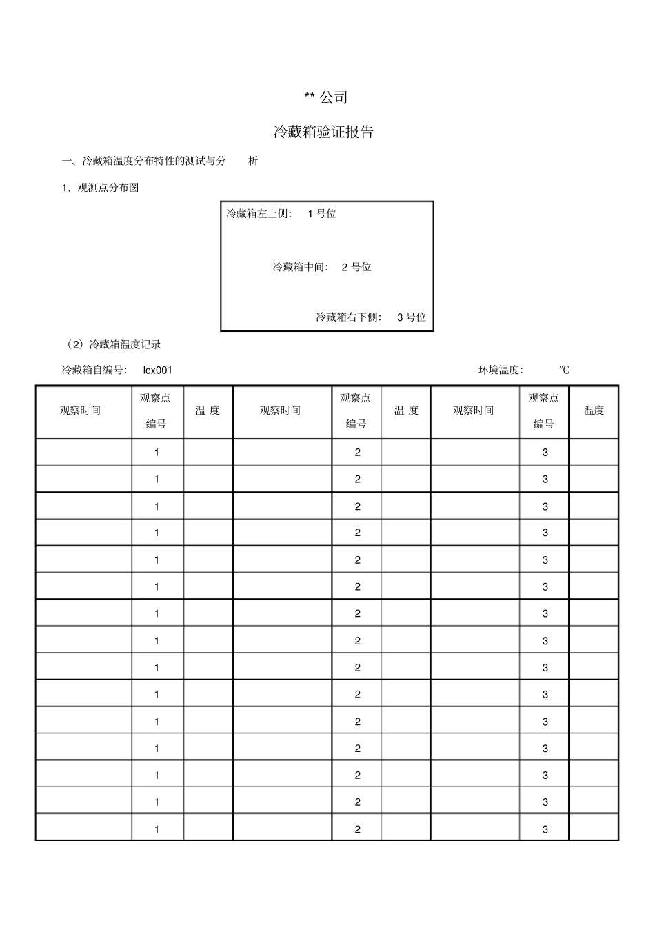 冷藏箱验证方案、报告_第3页