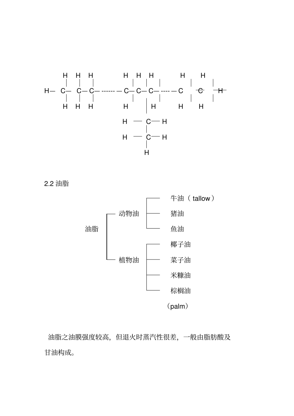 冷轧线轧延油COOLANT的管理资料_第3页