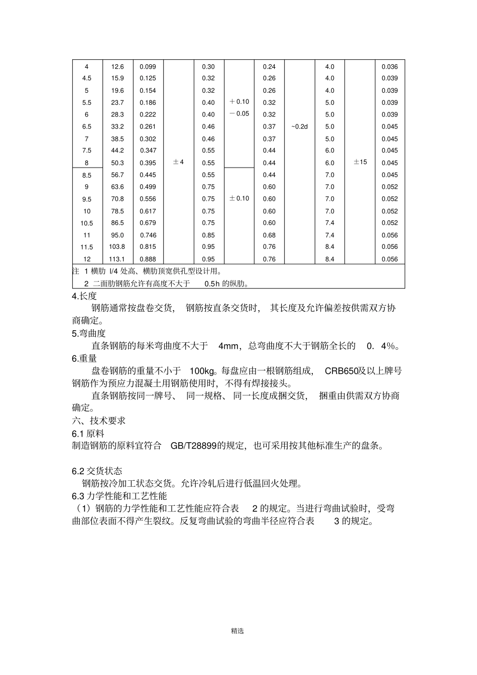 冷轧带肋钢筋GBT-13788-2017_第3页
