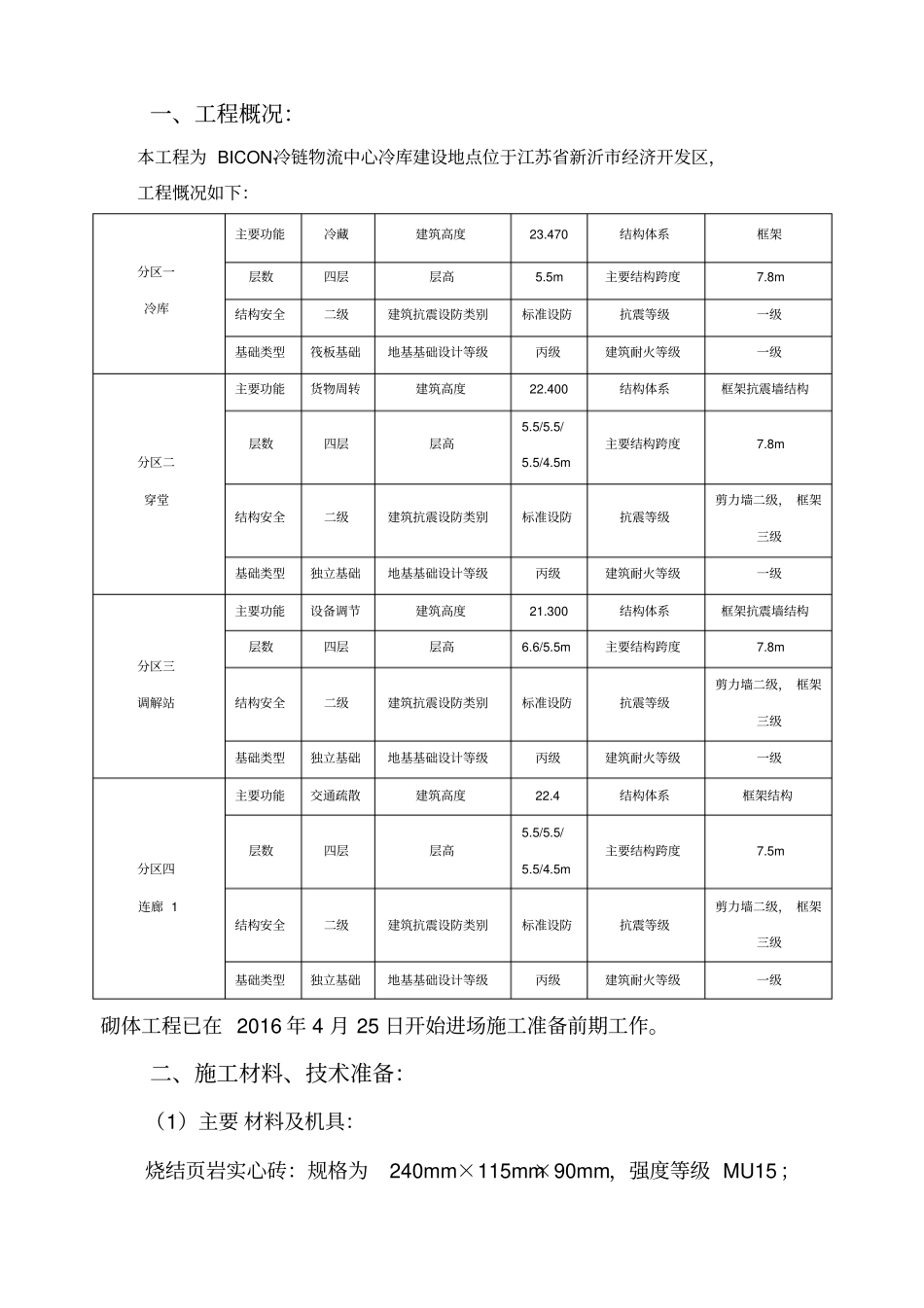 冷链物流中心冷库砌体工程施工方案_第1页