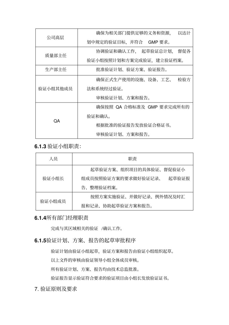 冻干制剂验证总计划_第3页