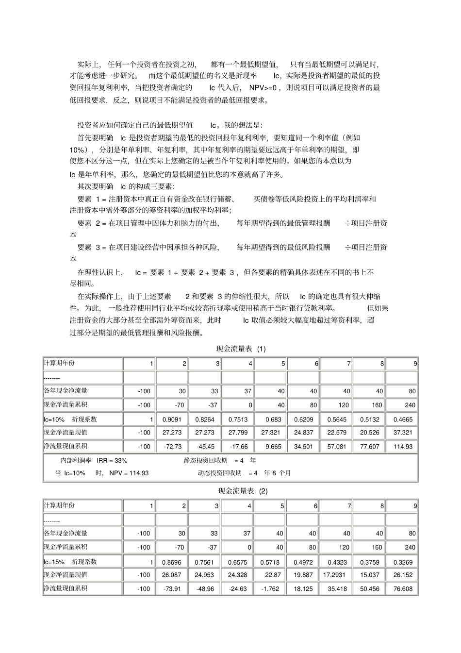 净现值,内部收益率等EXCEL_第3页