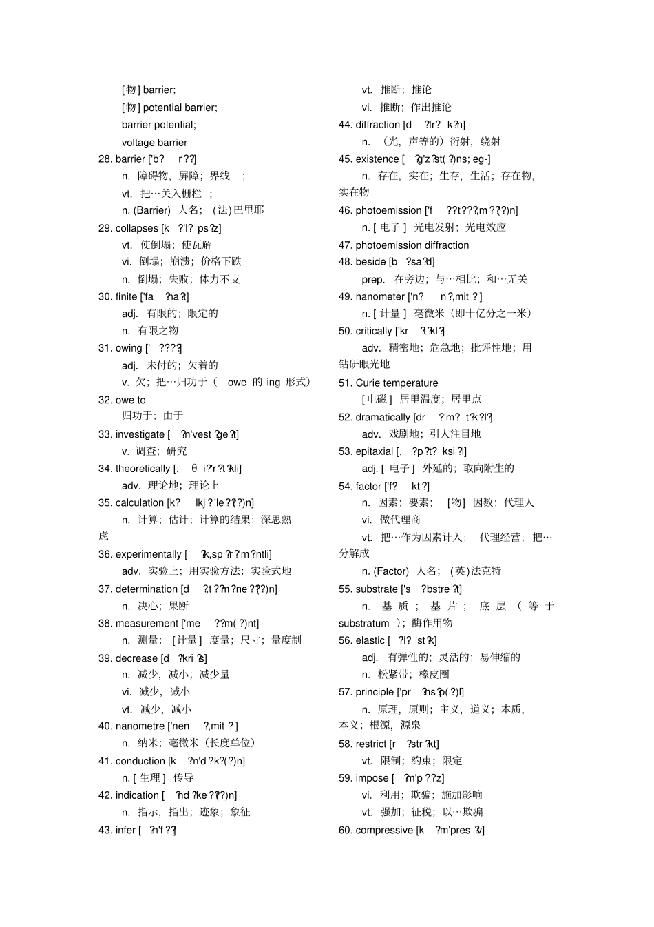 凝聚态物理专业词汇1综述_第2页