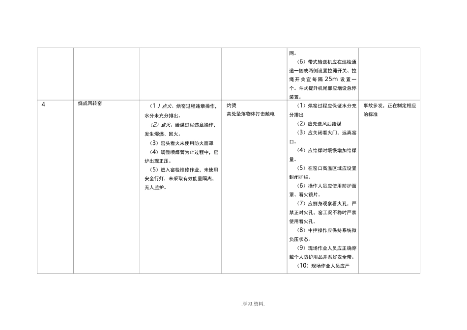 有限空间辨识_第3页