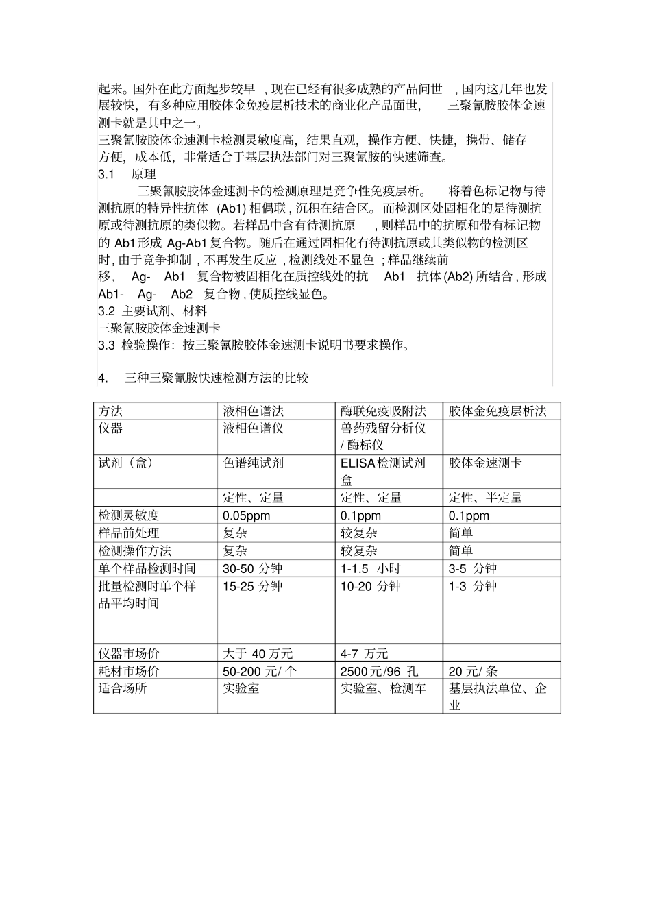 几种三聚氰胺快速检测方法比较概要_第3页