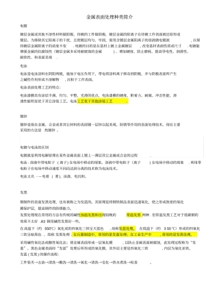 几种常见金属表面处理工艺