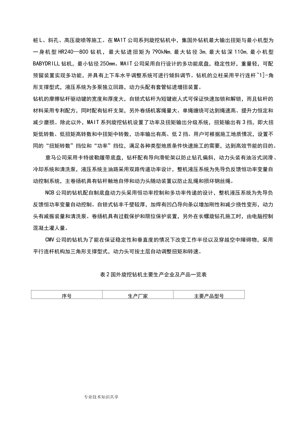 (完整版)旋挖钻机发展历史_第2页